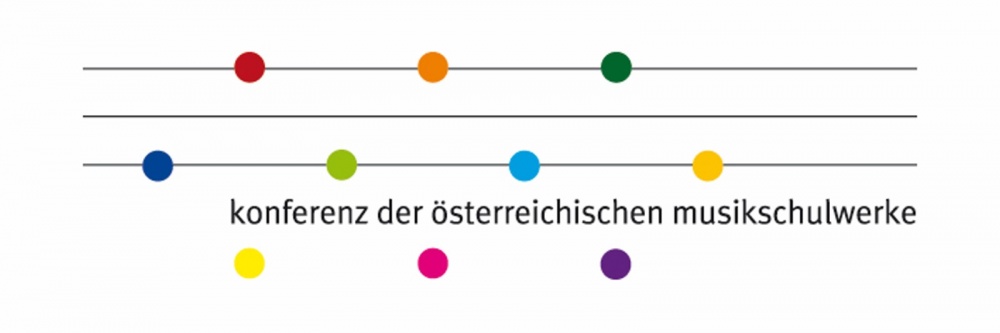 Konferenz österreichischer Musikschulwerke